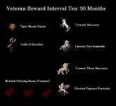 10_Interval_Ten-_90_Months.png 10_Interval_Ten-_90_Months.png